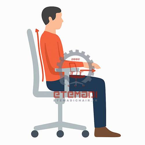 تنظیم ارتفاع و پشتی صندلی اداری