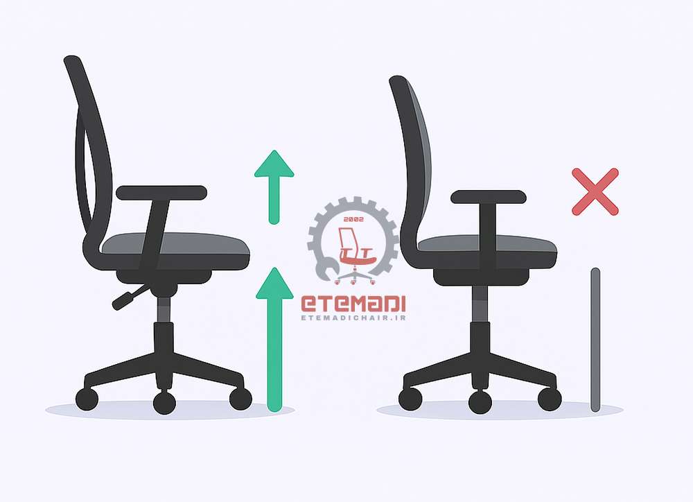 اشتباهات رایج هنگام خرید صندلی